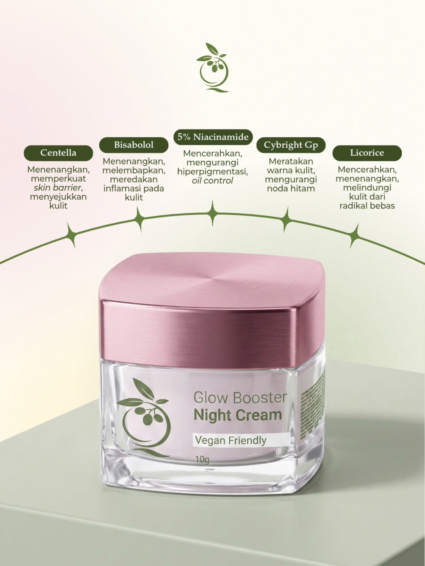 Glow Booster Night Cream, infografis